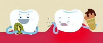 influence of nutrition on dental health